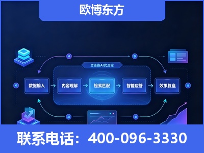 辛集-专业deepseek优化
